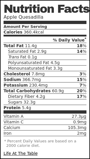 Nutrition label for Apple Quesadilla Nutrition label for Apple Quesadilla