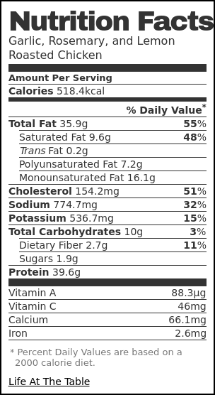 Nutrition label for Garlic, Rosemary, and Lemon Roasted Chicken Nutrition label for Garlic, Rosemary, and Lemon Roasted Chicken