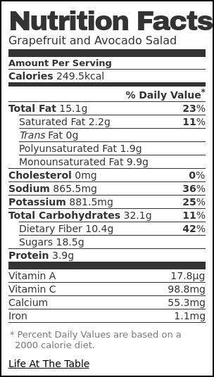 Nutrition label for Grapefruit and Avocado Salad Nutrition label for Grapefruit and Avocado Salad