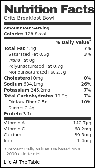 Nutrition label for Grits Breakfast Bowl Nutrition label for Grits Breakfast Bowl