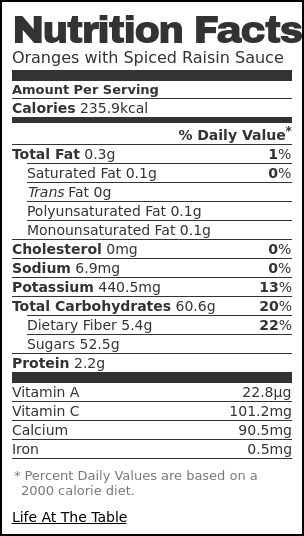 Nutrition label for Oranges with Spiced Raisin Sauce Nutrition label for Oranges with Spiced Raisin Sauce