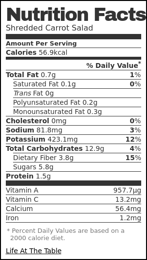 Nutrition label for Shredded Carrot Salad Nutrition label for Shredded Carrot Salad