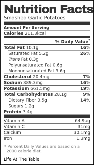 Nutrition label for Smashed Garlic Potatoes Nutrition label for Smashed Garlic Potatoes