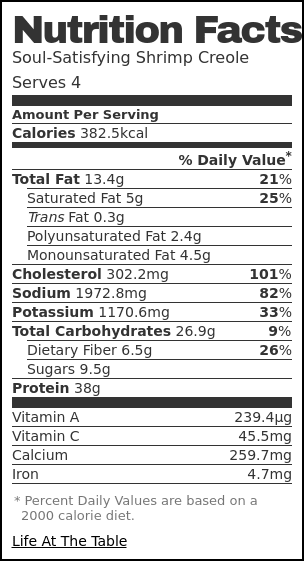 Nutrition label for Soul-Satisfying Shrimp Creole Nutrition label for Soul-Satisfying Shrimp Creole