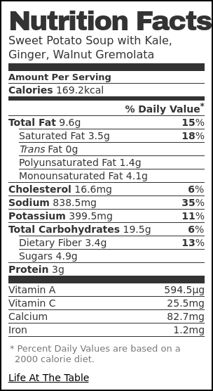 Nutrition label for Sweet Potato Soup with Kale, Ginger, Walnut Gremolata Nutrition label for Sweet Potato Soup with Kale, Ginger, Walnut Gremolata