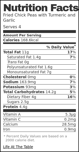 Nutrition label for Fried Chick Peas with Turmeric and Garlic Nutrition label for Fried Chick Peas with Turmeric and Garlic