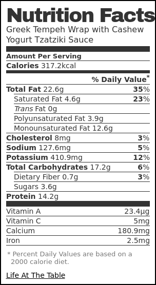 Nutrition label for Greek Tempeh Wrap with Cashew Yogurt Tzatziki Sauce Nutrition label for Greek Tempeh Wrap with Cashew Yogurt Tzatziki Sauce