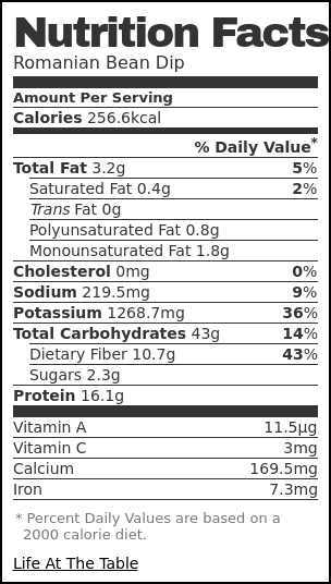 Nutrition label for Romanian Bean Dip Nutrition label for Romanian Bean Dip
