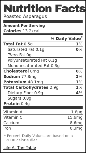 Nutrition label for Roasted Asparagus Nutrition label for Roasted Asparagus