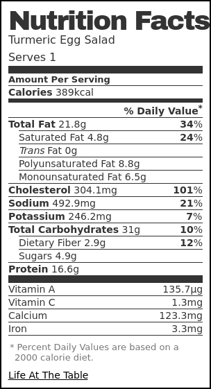 Nutrition label for Turmeric Egg Salad Nutrition label for Turmeric Egg Salad