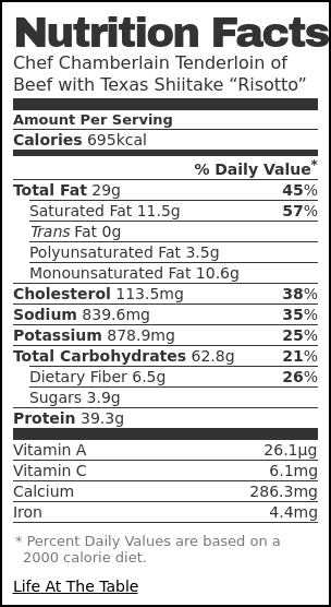 Nutrition label for Chef Richard Chamberlain's Tenderloin of Beef with Texas Shiitake “Risotto” Nutrition label for Chef Richard Chamberlain's Tenderloin of Beef with Texas Shiitake “Risotto”