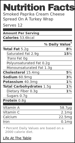 Nutrition label for Smoked Paprika Cream Cheese Spread Nutrition label for Smoked Paprika Cream Cheese Spread