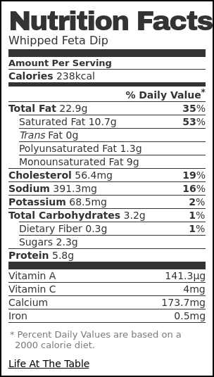 Nutrition label for Whipped Feta Dip Nutrition label for Whipped Feta Dip