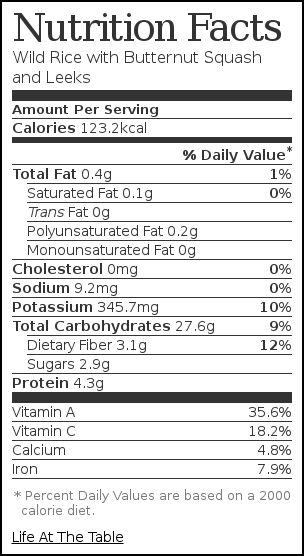 Nutrition label for Wild Rice with Butternut Squash and Leeks Nutrition label for Wild Rice with Butternut Squash and Leeks