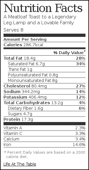 Nutrition label for A Meatloaf Toast to a Legendary Leg Lamp and a Lovable Family Nutrition label for A Meatloaf Toast to a Legendary Leg Lamp and a Lovable Family