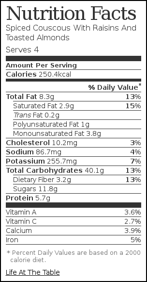 Nutrition label for Spiced Couscous With Raisins And Toasted Almonds Nutrition label for Spiced Couscous With Raisins And Toasted Almonds